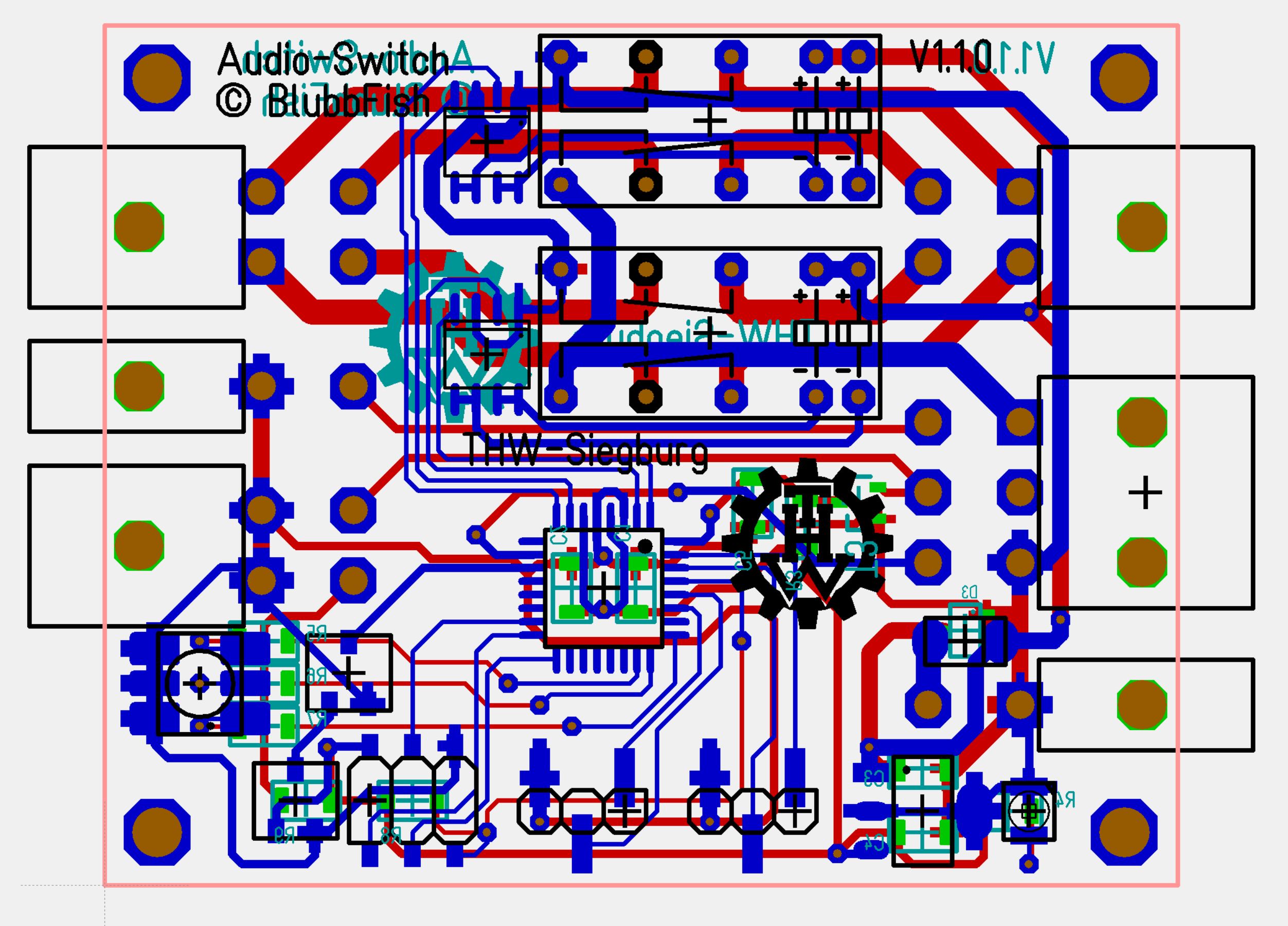 Layout