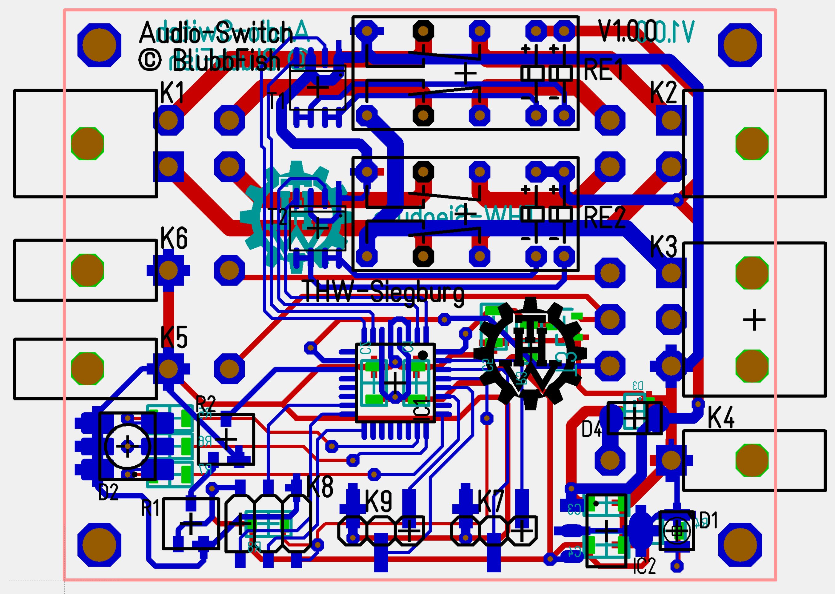 Layout